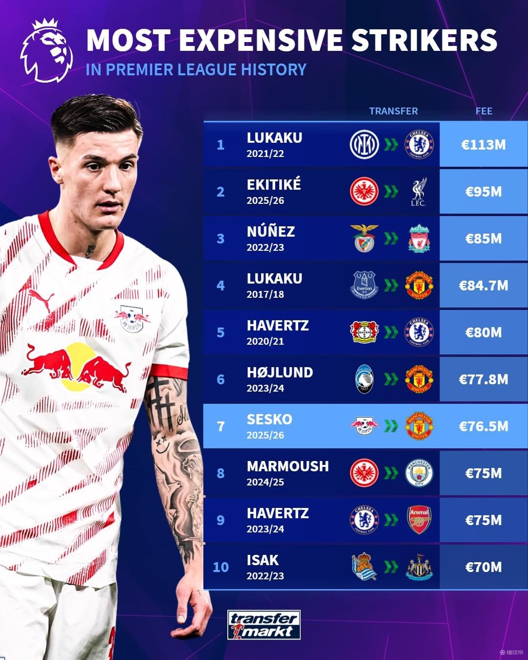 作为欧洲劲 作为欧洲劲