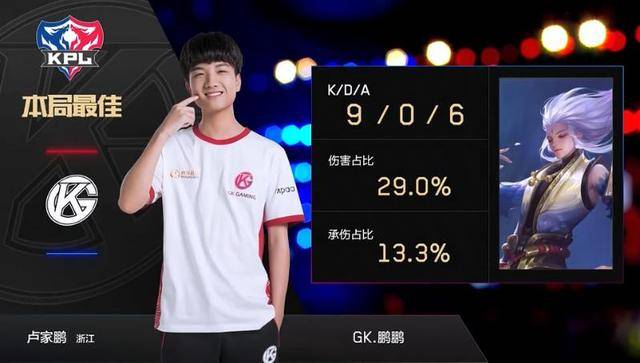 总冠军的有 总冠军的有