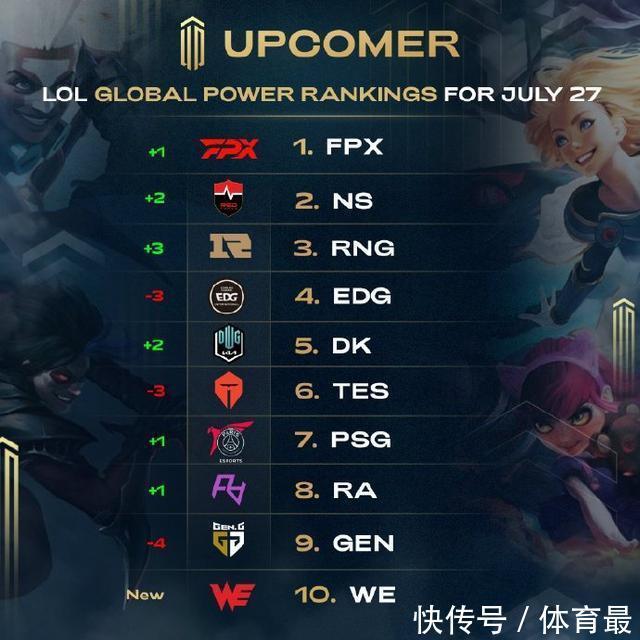 会让大脑把 会让大脑把